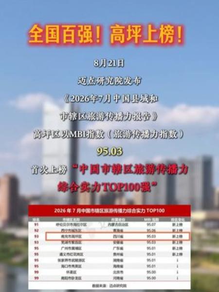 夜间消费场景升温后应关注哪些体验细节
